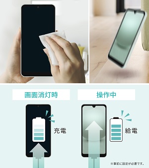 AQUOS wish SHARP シャープ wish3 ホワイト 本体 SIMフリー SHM25AWW