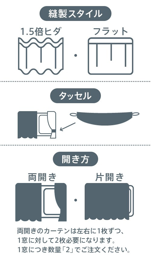 遮光カーテン オーダーカーテン／幅101〜200cm×丈201〜250cm／1級遮光