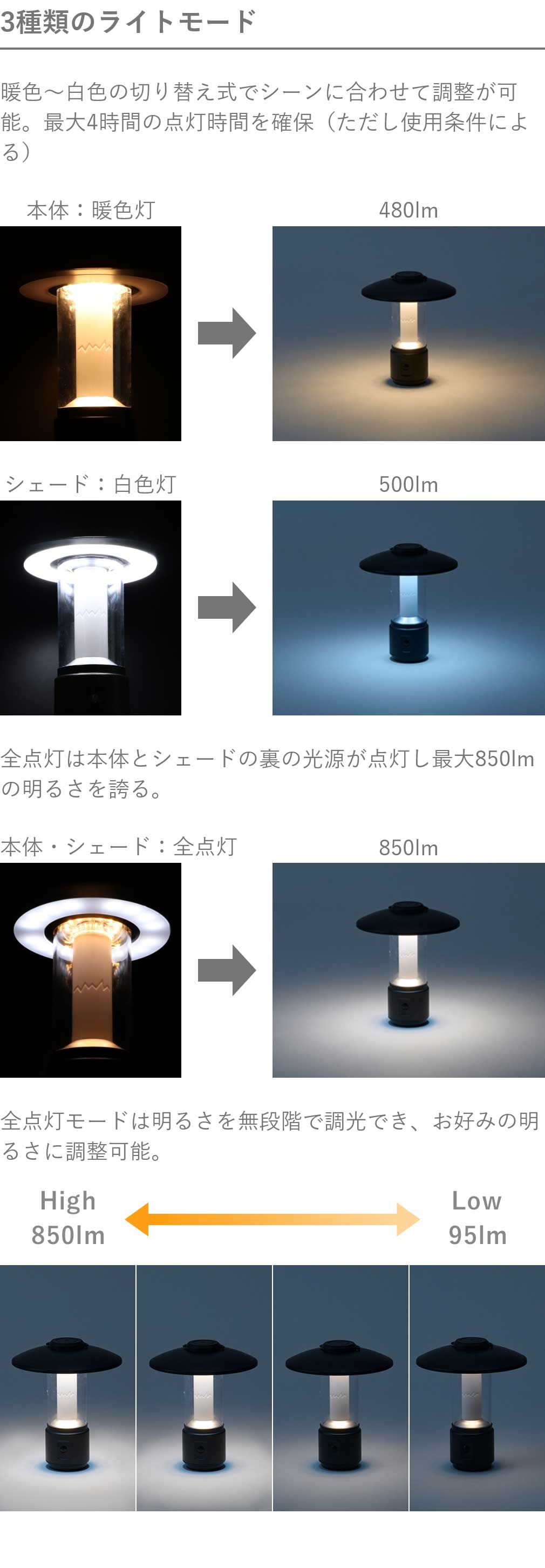 アルペンアウトドアーズ LEDシェードランタン850 キャンプ LEDランタン