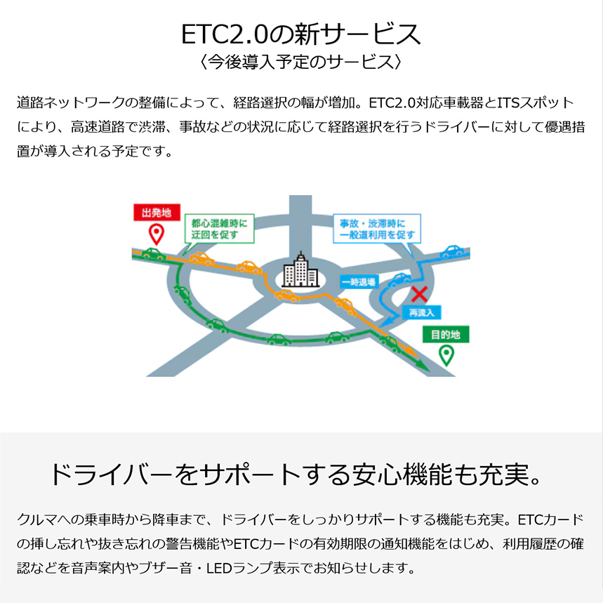 ケンウッド ETC-N7000 KENWOOD 高度化光ビーコン対応ETC2.0車載器