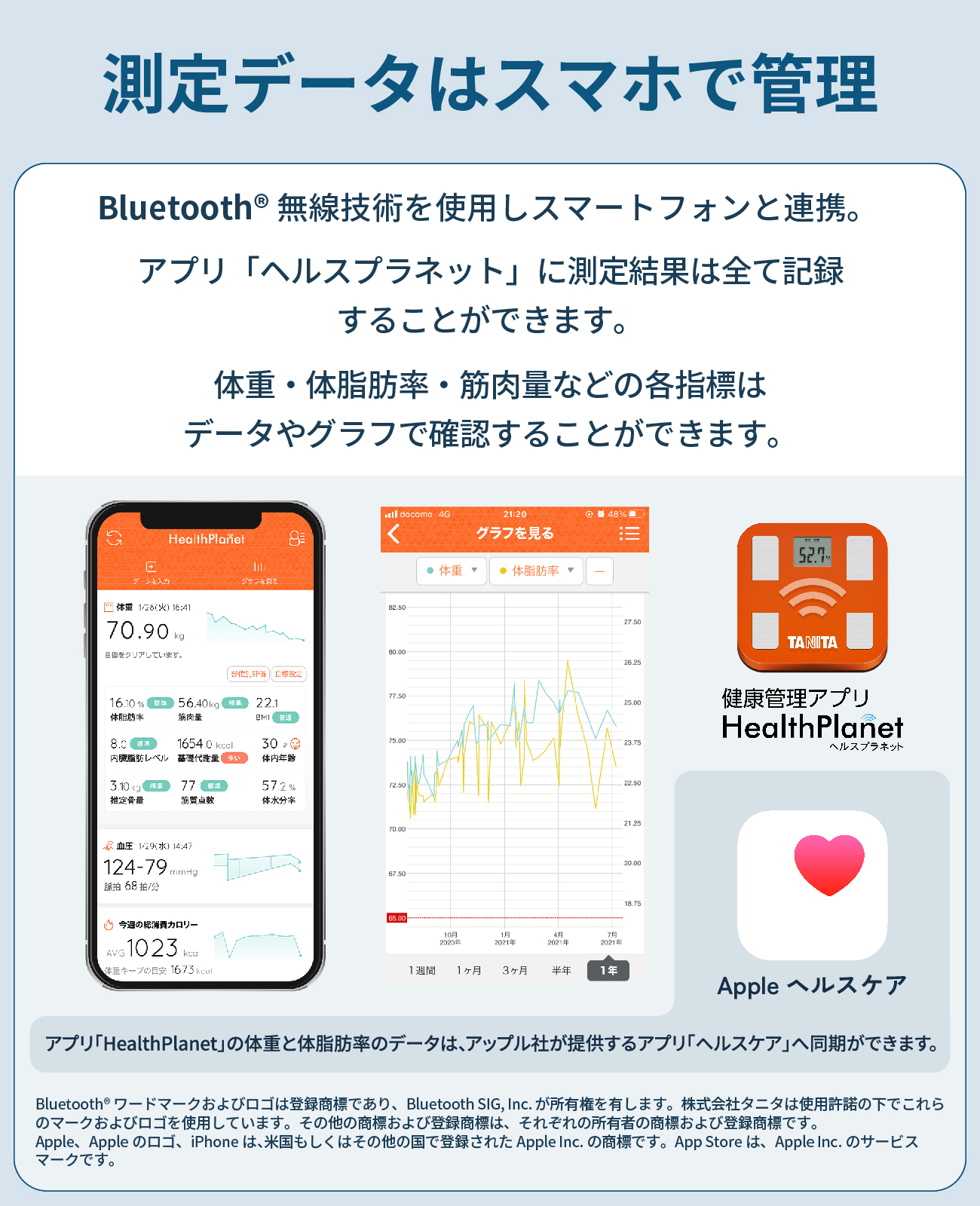 TANITA（タニタ） 体組成計 体重計 BC-332L-WH 白 スマホ連動 アプリ