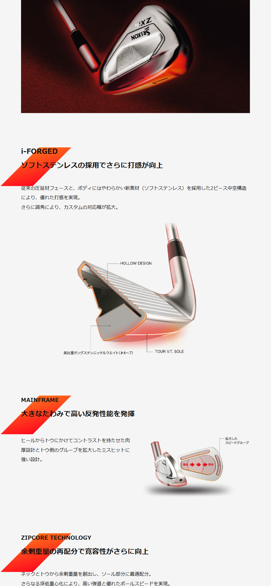 DUNLOP（ダンロップ） 日本正規品 スリクソン Zxi4 アイアンセット5本