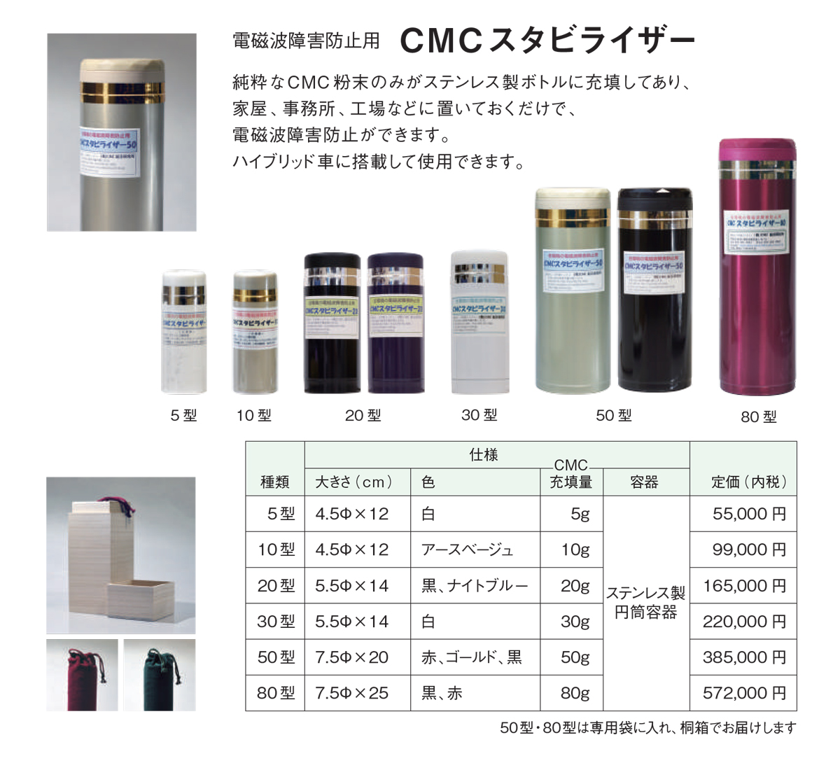 電磁波 電磁波防止グッズ wifi 5G対応 新型 CMC スタビライザー10