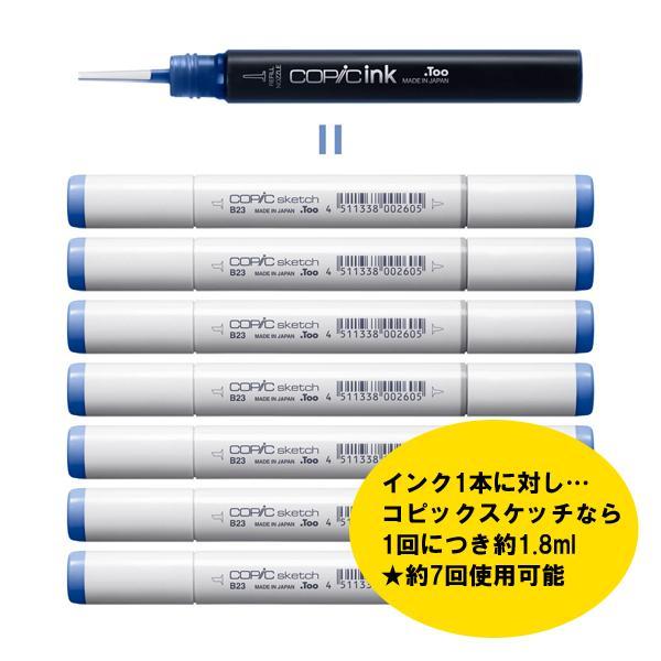 コピック（COPIC） コピックインク R 赤 レッド R0000〜R29 COPIC 補充