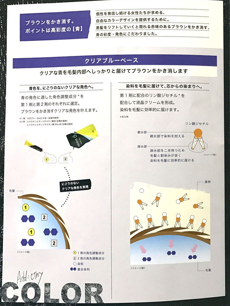 ORDEVE（オルディーブ） ミルボン アディクシー 女性用 カラーリング剤