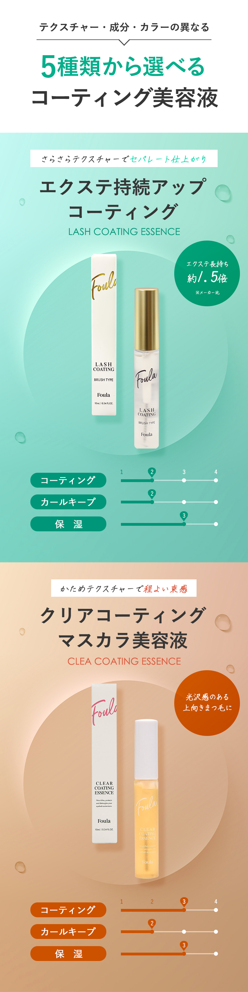 ラッシュフィクサー まつ毛 コーティング剤 まつげ マツエク フーラ