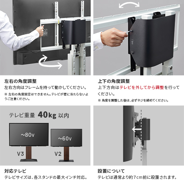 テレビスタンド WALL V2 V3専用 上下左右角度調整ブランケット 単品 首