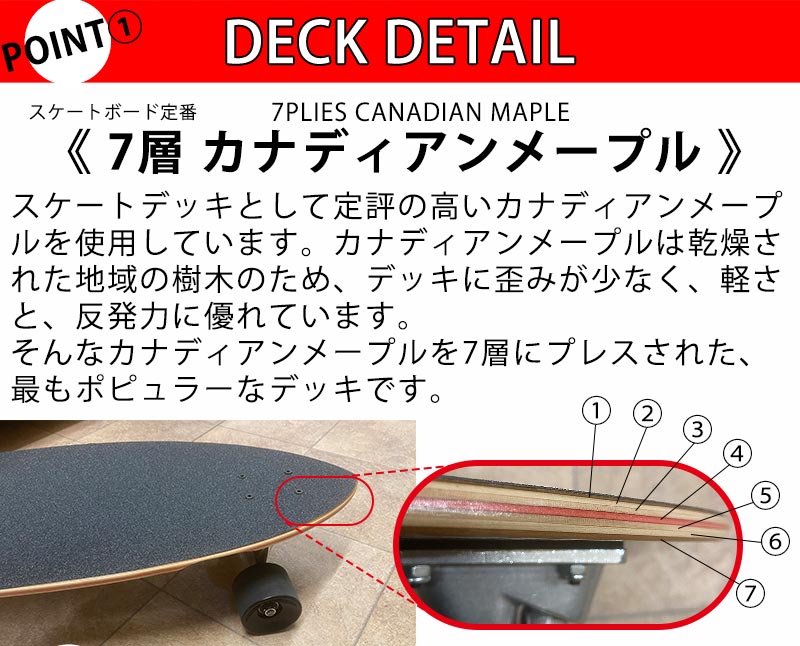 DIAMONDHEAD/ダイアモンドヘッド SURF SKATE スケートボード 33inc