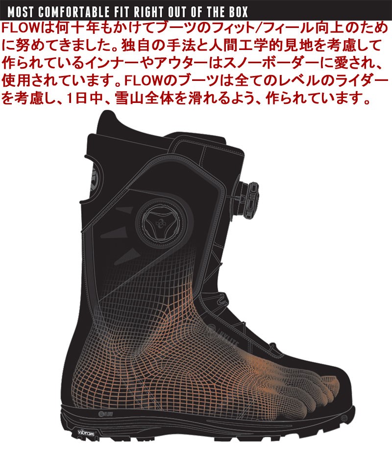 18-flow-boot-2.jpg