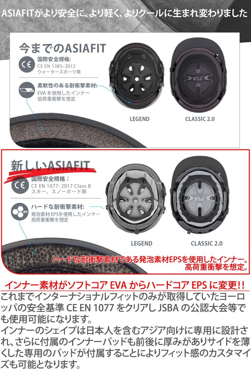 即出荷 SANDBOX / サンドボックスヘルメット LEGEND SNOW ASIA FIT