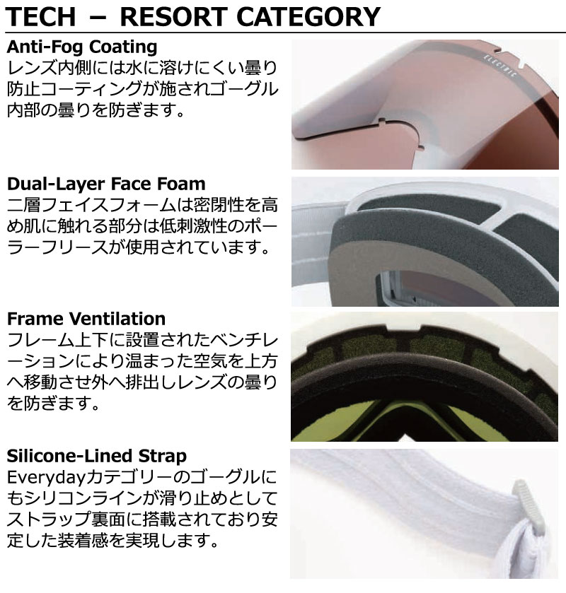 24-25 ELECTRIC/エレクトリック EGV イージーブイ ゴーグル アジアン