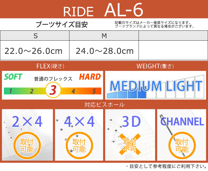 24-25 RIDE/ライド AL-6 エーエルシックス レディース ビンディング