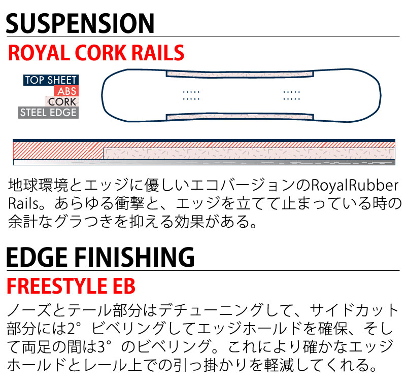 SALOMON（サロモン） 24-25 SALOMON / サロモン CRAFT クラフト メンズ