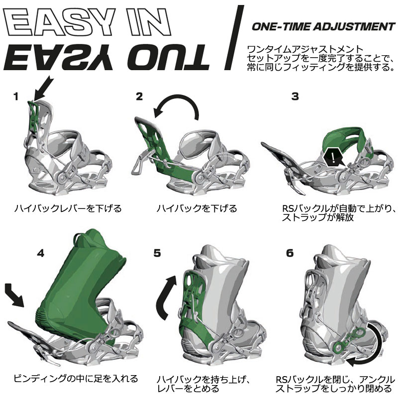 24-25 SP BINDINGS/エスピー CORE ME コアマルチエントリー メンズ