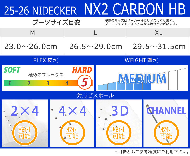 FLOW（フロー） 25-26 NIDECKER/ナイデッカー NX2 CARBON HYBRID エヌ