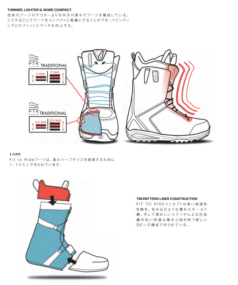 SALOMON（サロモン） 25-26 SALOMON/サロモン X APPROACH LACE SJ BOA
