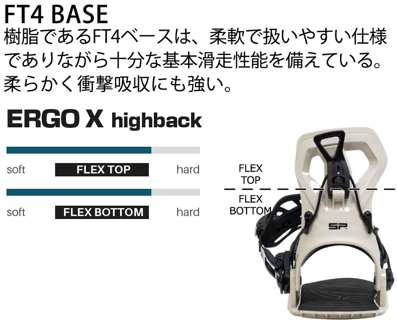 25-26 SP BINDING/エスピーバインディング BASE+ ベース メンズ