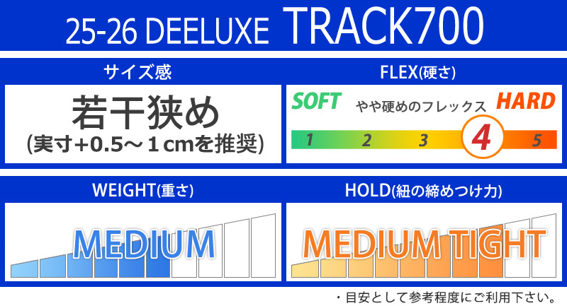 DEELUXE（ディーラックス） 25-26 DEELUXE / ディーラックス TRACK700