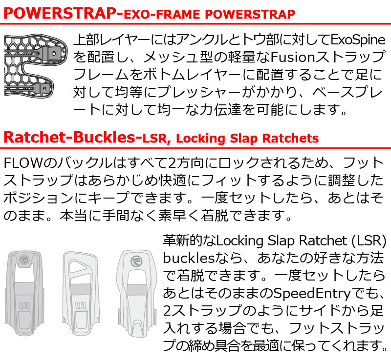 FLOW（フロー） 22-23 FLOW/フロー MICRON YOUTH FUSION マイクロン