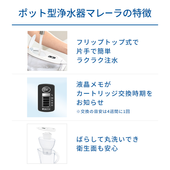 BRITA（ブリタ） 浄水器 公式 ポット型浄水器 マレーラ カートリッジ1