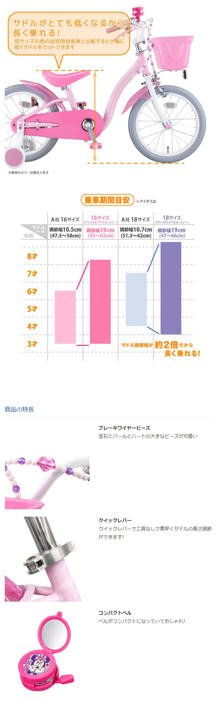 ides（アイデス） 2/22はストアポイント2倍「アイデス」ミニーマウス