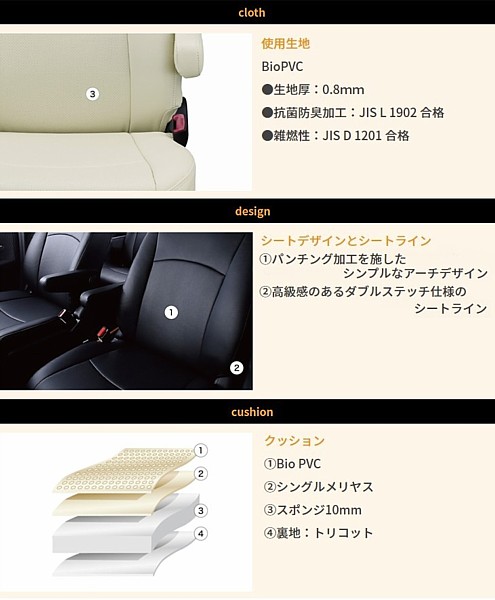 Clazzio（クラッツィオ） ヤリスクロス ヤリスクロスハイブリッド