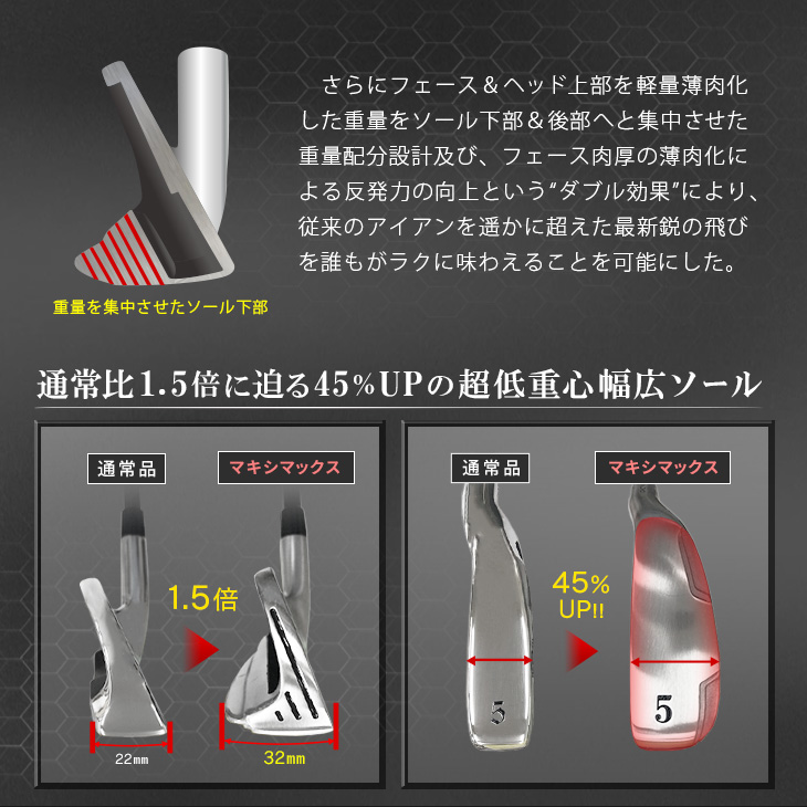 ワークスゴルフ ゴルフ クラブ アイアンセット 6本 5I 6I 7I 8I 9I PW