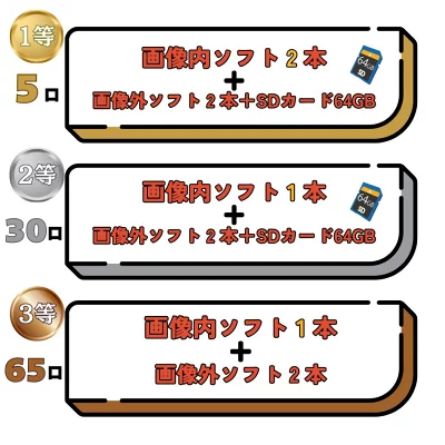 ハズレなし】最新人気Switchソフト DAICHUオリジナルハッピーくじ 画像