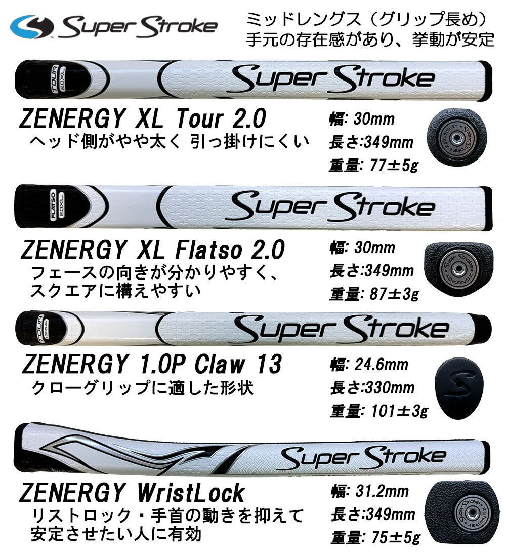 L.A.B. GOLF（ラブ・ゴルフ） 【ゼロトルクパター・日本正規品】LAB