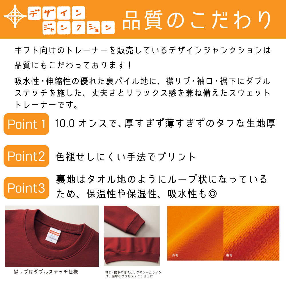 米寿祝い 名入れ無料トレーナー 男性 女性 共通 (HAPPY BEIJU