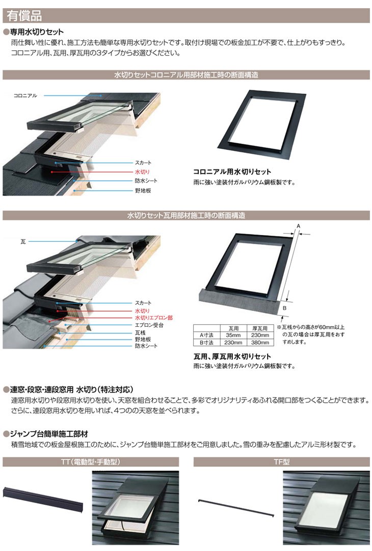 スカイシアター 天窓 12905 TF型 FIX窓タイプ 枠外々寸法 W1380×H590mm