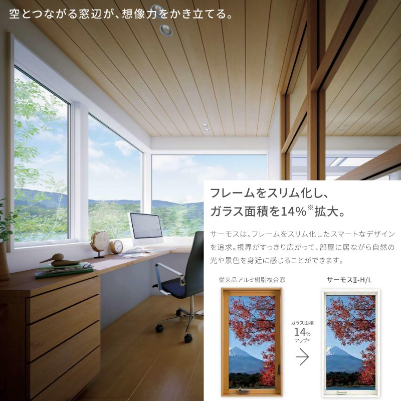 サーモスII-H 勝手口ドア(中桟腰パネル付) 06920 サーモス2-H W730