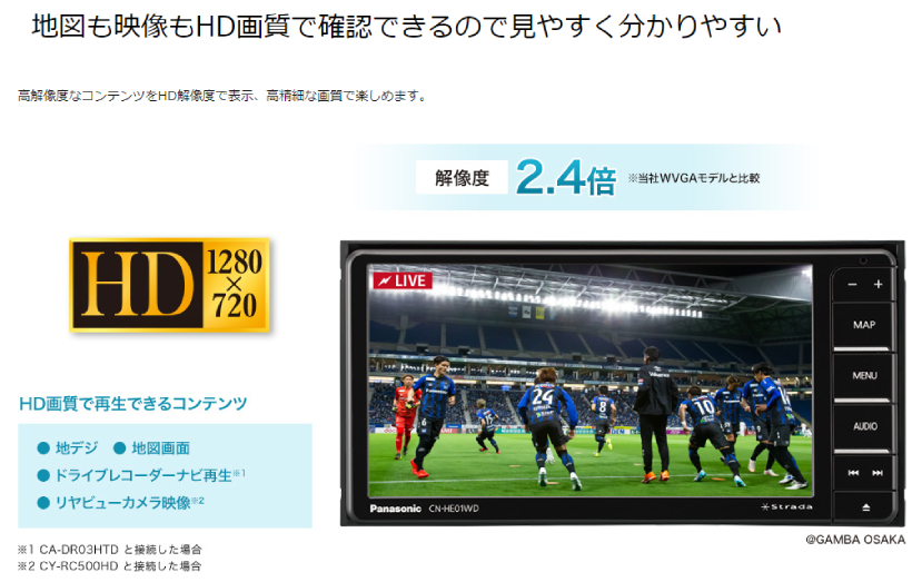 Strada CN-HE01WD パナソニック カーナビステーション ストラーダ 7V型