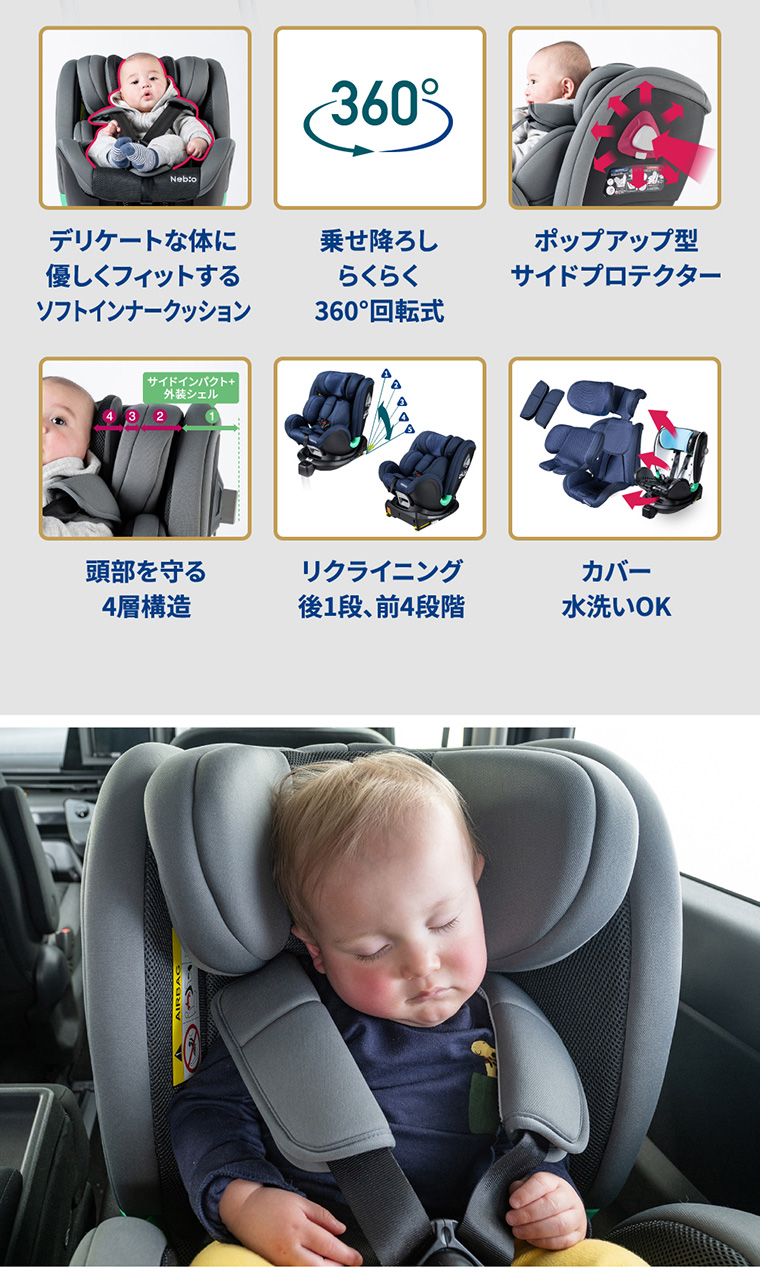 新生児から4歳頃まで使える】回転式 チャイルドシート 新安全基準R129