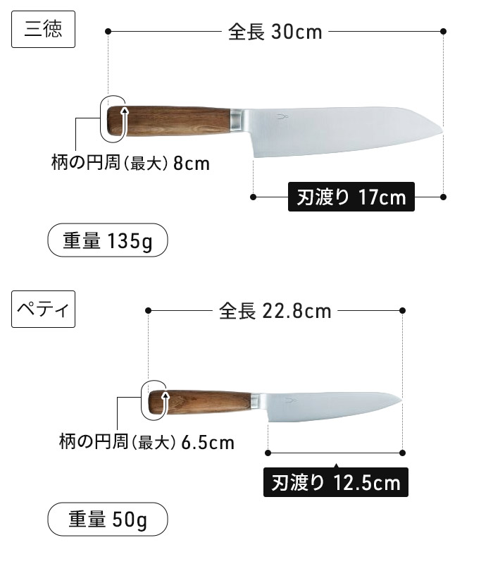 包丁 セット 2点セット 庖丁工房タダフサ 万能170mm 三徳 / 万能125mm