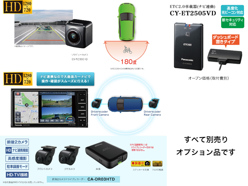 Panasonic（パナソニック） CN-HE02D 7インチ フルセグ 180mmモデル