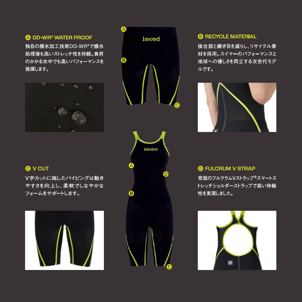 Jaked（ジャケッド） 競泳水着 メンズ WA承認モデル J-EKO ジェイエコ