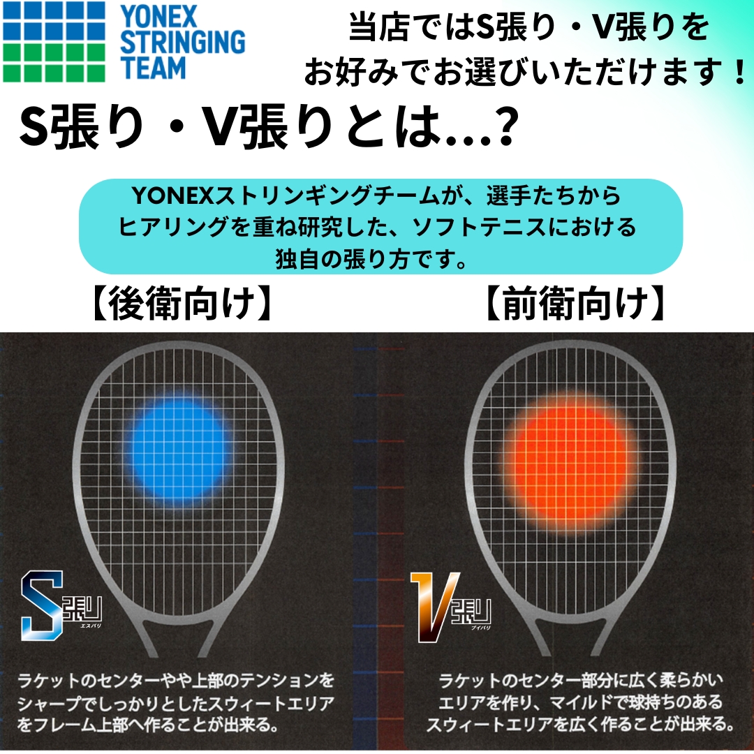 YONEX（ヨネックス） 【ネーム入れ可能】【特注】【カスタムフィット