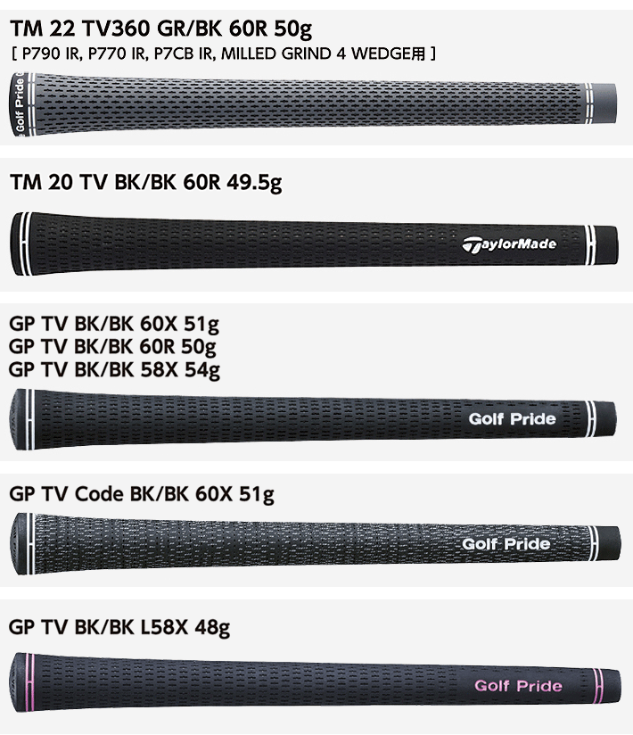 TaylorMade（テーラーメイド） P7CBアイアン PROJECT Xスチール