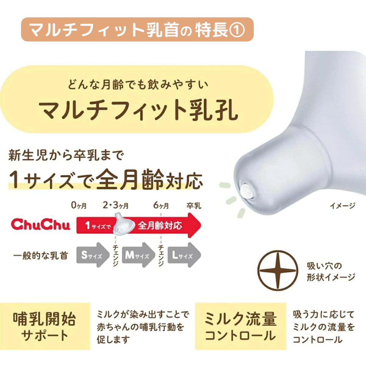 チュチュベビー ジェクス チュチュ 広口タイプ マルチフィット 哺乳
