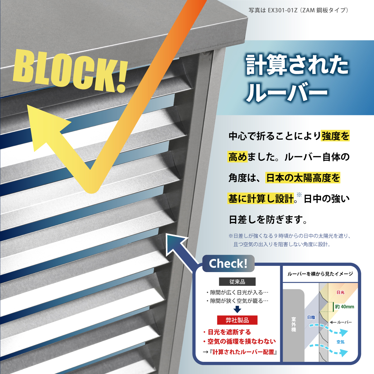 エアコン 室外機カバー 頑丈 サビに強い ZAM鋼板 日本燕三条製 日除け