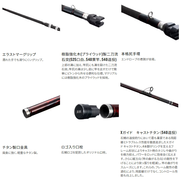 シマノ（SHIMANO） （取寄せ／2月末予定） （25年2月新商品） 25 極翔