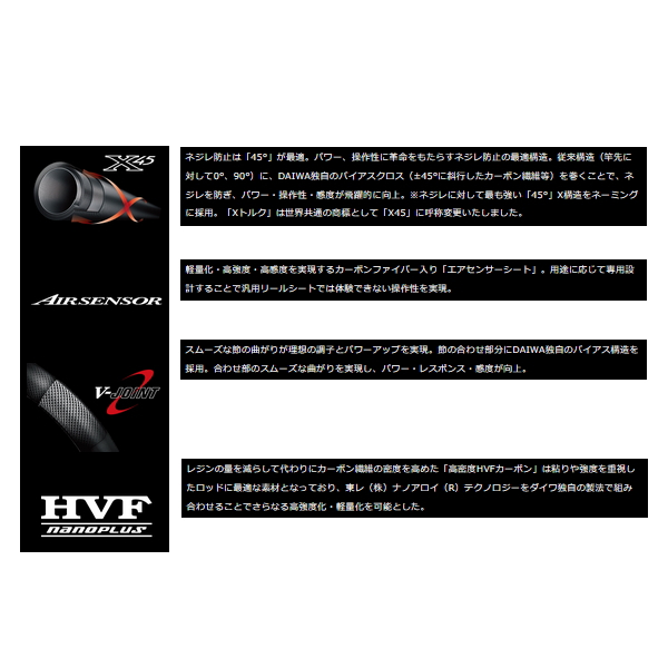 DAIWA（ダイワ） （22年9月新商品） オーバーゼア グランデ(サーフ