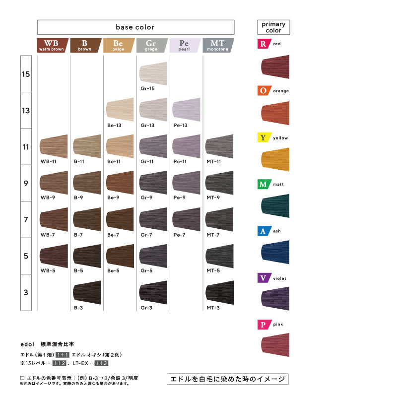 edol ルベル エドルn V7 80g 医薬部外品 毛染め カラー ヘアカラー