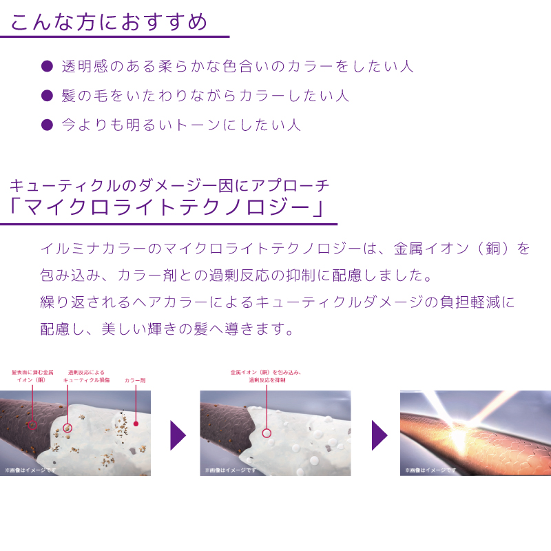 ILLUMINA COLOR ウエラ イルミナカラー スターダスト 12 80g カラー