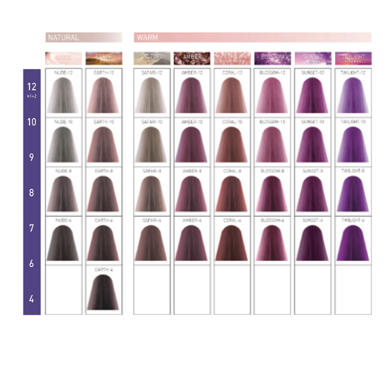 ILLUMINA COLOR ウエラ イルミナカラー サファリ 10 80g カラー