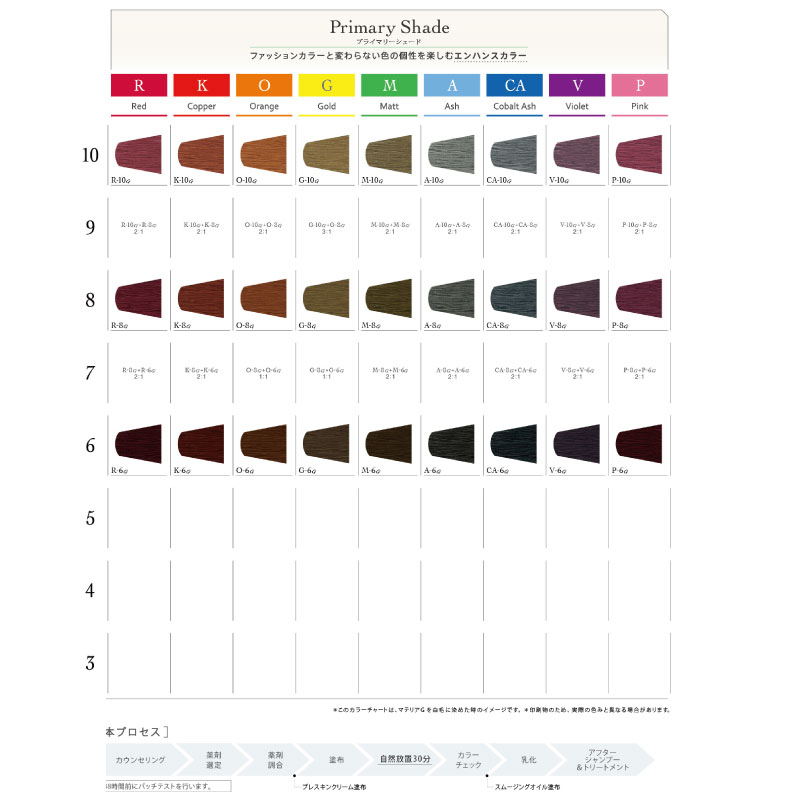 MATERIA（LebeL） ルベル マテリアG【テクスチャーシェード】Ma-10G