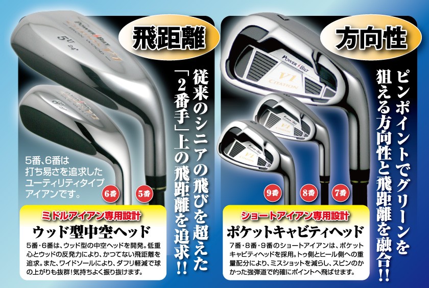 POWER BILT（パワービルト） ゴルフクラブ アイアンセット 8本 メンズ