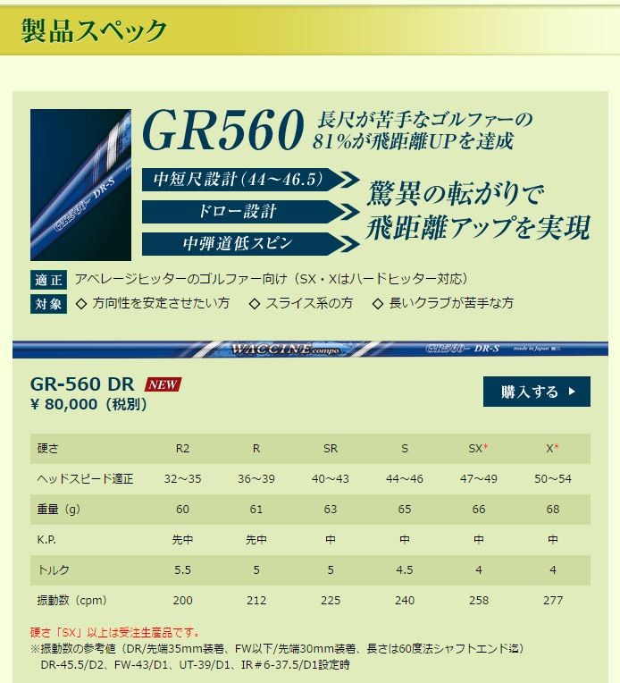 マークダウン品レア品ワクチンコンポGR-560 短尺でも長尺に負けない!