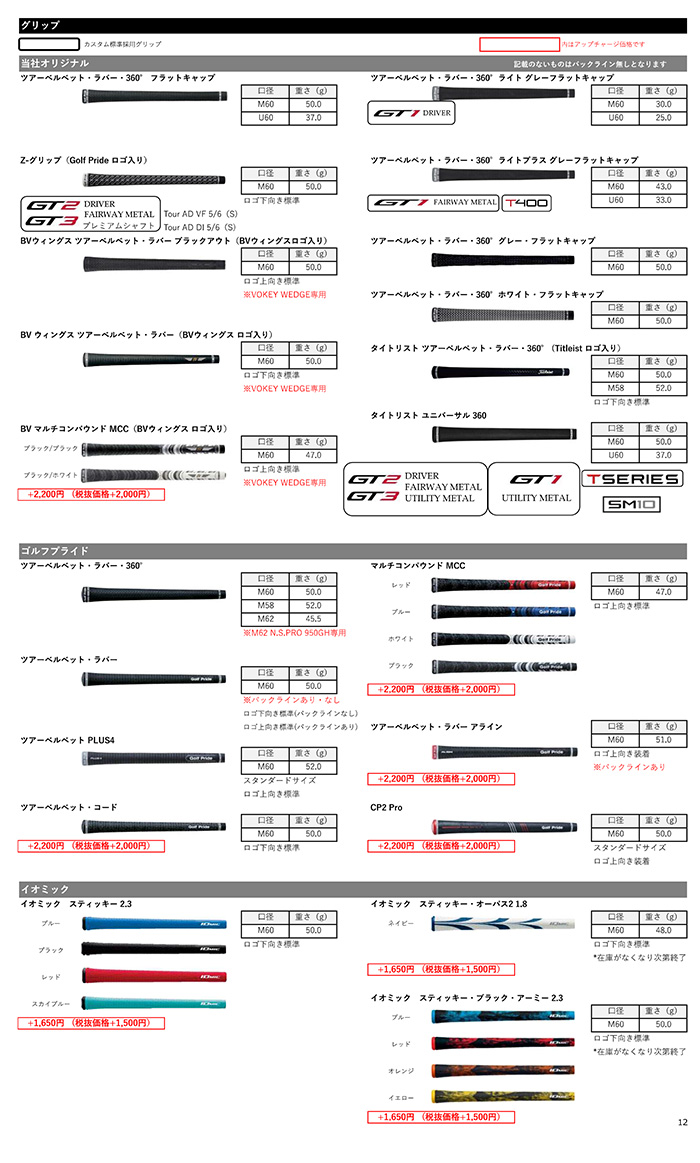 Titleist（タイトリスト） ゴルフクラブ TITLEIST GT2 ドライバー